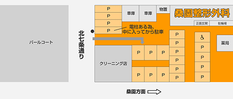 駐車場のご案内
